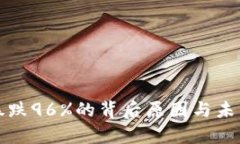 数字货币暴跌96%的背后原