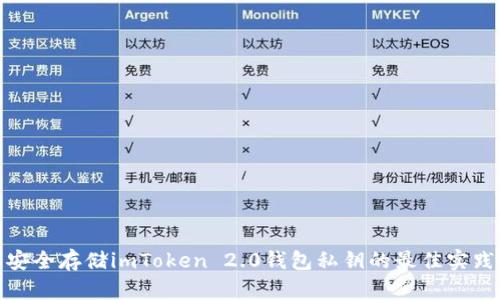 安全存储imToken 2.0钱包私钥的最佳实践