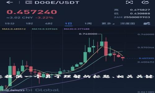根据您的问题,“im2.0能转入比特币吗”,我将为您提供一个易于理解的标题、相关关键词,并制定内容大纲和问题介绍。以下是具体内容:
IM2.0能否转入比特币:深入解析与实用指南