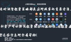 数字货币减半是一个重要