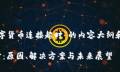 创建一个关于“数字货币