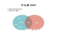 如何通过Tokenim有效收集用