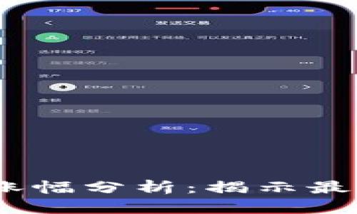 2017年数字货币涨幅分析：揭示最具潜力的投资机会