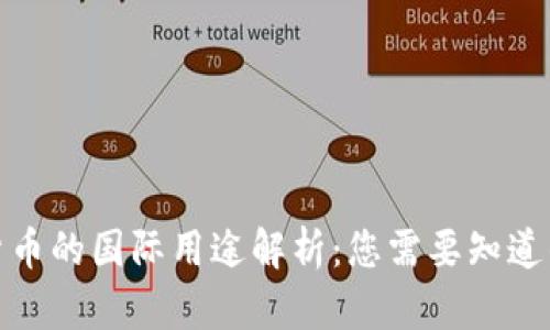 bias数字货币的国际用途解析：您需要知道的所有信息