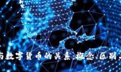 电子支付与数字货币的关