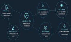   TokenIM 2.0 钱包网站：安全