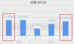 宜佰贷数字货币抵押：安
