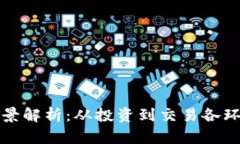 数字货币的全景解析：从