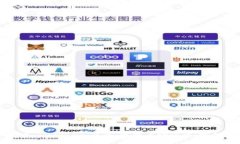如何在 imToken 2.0 中查看助