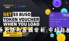 今天数字货币大涨的原因