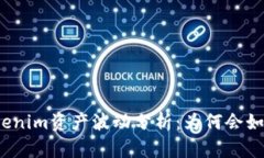 Tokenim资产波动分析：为何