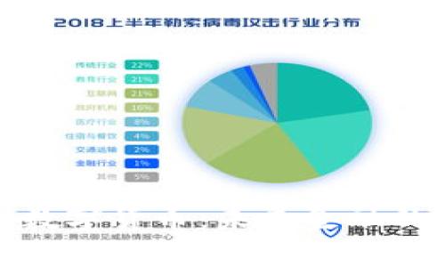 前央行行长数字货币：未来金融的革命性趋势