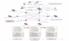 及关键词深入了解数字货