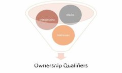 如何将Tokenim转账到USDT：详