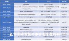 数字货币钱包的报价及选