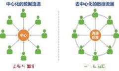Trust钱包与TokenIm2.0：哪一