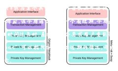 ＂tokenimout＂ 并不是一个常