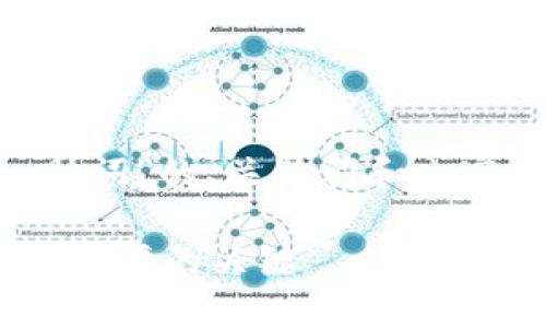 好的，以下是一个关于“tokenim助词”的、关键词和内容大纲，以及相关问题的详细介绍。

Tokenim助词：提升自然语言处理效率的关键