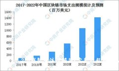 如何在Tokenim 2.0钱包中注册
