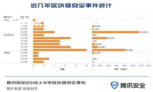如何为 imToken 2.0 钱包进行实名认证？全面指南与常见问题解答

imToken 2.0, 实名认证, 数字钱包, 区块链/guanjianci

## 内容主体大纲：

1. **引言**
   - 什么是 imToken 2.0 钱包？
   - 实名认证的重要性

2. **imToken 2.0 钱包概述**
   - 钱包功能介绍
   - 适合的用户群体

3. **实名认证的基本流程**
   - 注册 imToken 2.0 钱包
   - 实名认证需提交的资料
   - 认证过程的注意事项

4. **实名认证的必要性**
   - 提高安全性
   - 促进合法交易
   - 遵循监管规定 

5. **常见问题解答**
   - 如何查找实名认证状态？
   - 实名认证失败的原因及解决办法
   - 如何保护个人信息安全？
   - 如果忘记实名认证的信息该怎么办？
   - 实名认证是否可以更改？
   - 如何联系 imToken 客服？
   - 实名认证的法律法规背景

6. **总结**
   - 实名认证的未来趋势
   - 对用户的建议

----

### 1. 引言
随着区块链技术的迅速发展，数字货币钱包逐渐成为人们管理虚拟资产的主要工具，其中 imToken 2.0 钱包凭借其安全性和用户友好界面而受到广泛欢迎。然而，为了确保更好的安全性及合规性，用户需完成实名认证。本文将深入介绍 imToken 2.0的钱包及其实名认证的相关流程，同时解答一些常见问题。

### 2. imToken 2.0 钱包概述
#### 2.1 钱包功能介绍
imToken 2.0 提供了一个多币种支持的平台，使用户能够安全存储、转账和交易各种数字资产。用户不仅可以管理以太坊及其代币，还可以访问去中心化应用（DApp）和进行链上交易。

#### 2.2 适合的用户群体
imToken 2.0 钱包适合不同层次的数字货币用户，包括初学者和 experienced traders。其易于使用的界面和强大的功能吸引了大量用户。

### 3. 实名认证的基本流程
#### 3.1 注册 imToken 2.0 钱包
想要使用 imToken 钱包，用户需首先下载安装并创建一个钱包账户。用户需要设置密码并备份助记词，以确保账户安全。

#### 3.2 实名认证需提交的资料
实名认证通常要求用户提供一系列个人信息，包括但不限于：身份证明、手机号、邮箱及其他相关资料。确保所有提交的信息均为准确无误，以免造成不必要的麻烦。

#### 3.3 认证过程的注意事项
在提交资料时，请核对所有信息的准确性，确保所上传的文件清晰可读，以提高审核通过率。

### 4. 实名认证的必要性
#### 4.1 提高安全性
实名认证可以有效避免虚假账户及诈骗行为，从而增强整体网络安全性。

#### 4.2 促进合法交易
随着法规和监管的逐步完善，实名认证已成为数字资产交易的合规要求，确保交易的合法性和透明性。

#### 4.3 遵循监管规定
各国对数字资产的监管政策日趋严苛，实名认证成为合规的重要组成部分，以保护投资者的合法权益。

### 5. 常见问题解答
#### 5.1 如何查找实名认证状态？
用户可以通过 imToken 2.0 钱包的设置选项进入实名认证界面，查看当前状态和进度，确保认证过程的透明性和信息的及时更新。

#### 5.2 实名认证失败的原因及解决办法
实名认证失败可能由于多种原因，如信息不一致、文件模糊或未按照要求提交。用户可以仔细核对所有信息或重新提交准确清晰的文件解决此问题。

#### 5.3 如何保护个人信息安全？
在进行实名认证时，确保所提交的信息和文件仅通过官方渠道进行，同时定期更改密码及启用双重身份验证，以进一步保护个人信息安全。

#### 5.4 如果忘记实名认证的信息该怎么办？
若用户不慎忘记实名认证的信息，可尝试找回相关资料，必要时也可请求 imToken 客服进行协助。

#### 5.5 实名认证是否可以更改？
用户的身份信息一旦提交通常不可更改，但如确需更改，建议联系 imToken 客服获取进一步指导。

#### 5.6 如何联系 imToken 客服？
用户可通过 imToken 官网或 app 内的帮助中心找到客服联系方式，获取实时的技术支持和解答。

#### 5.7 实名认证的法律法规背景
在许多国家和地区，进行数字资产交易的用户需要完成实名认证。这是由于政府希望通过用户身份的确认来打击洗钱、资金逃逸等违法行为，保护普通投资者的权益。

### 6. 总结
实现实名认证不仅是用户保护个人信息和资产安全的重要一步，也是遵循监管规定、促进数字货币合法交易的必要条件。随着区块链技术的不断发展与进步，未来的实名认证可能会更加多样化和智能化，为用户带来更加安全便捷的体验。

---

接下来，您可以根据以上大纲扩展每一个部分，详细描述以达到3600个字的要求。