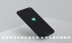 数字货币价格走势分析：