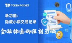 baioti中国数字化货币：理