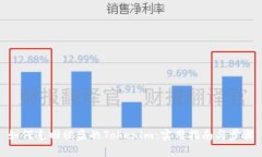 如何追回被盗的Tokenim：实