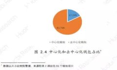 Tokenim与硬件钱包的比较：