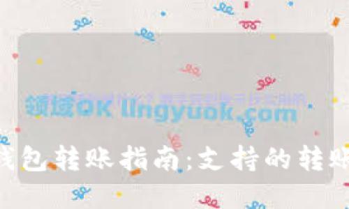 Tokenim钱包转账指南：支持的转账钱包详解
