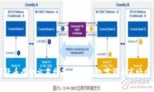 数字货币黄金交易指南：如何在数字货币市场中盈利