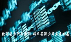 数字货币阿尔卑斯：揭示
