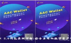 TokenIM 2.0钱包原理详解：安