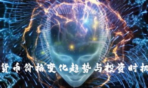 数字货币价格变化趋势与投资时机分析