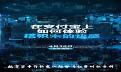 数字货币价格变化趋势与