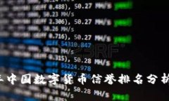 2023年中国数字货币信誉排