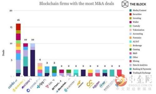 全面解析Mana数字货币：从基础知识到投资策略