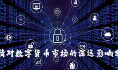 疫情对数字货币市场的深