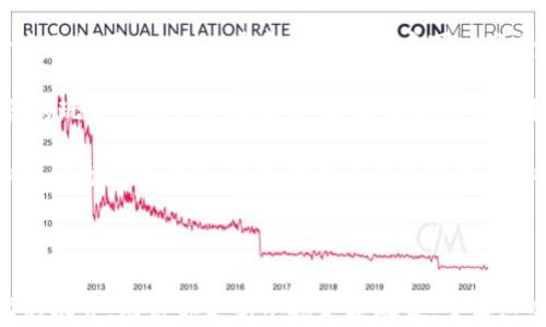 
  Tokenim 2.0通关测评：解锁成功的关键策略与技巧 / 

Tokenim 2.0, 游戏测评, 通关技巧, 玩家心得 /guanjianci 

### 内容主体大纲

1. 引言
   - Tokenim 2.0是什么
   - 游戏的吸引力和目标
 
2. Tokenim 2.0的核心玩法
   - 基本规则
   - 游戏机制

3. 通关准备
   - 游戏前的准备工作
   - 角色选择与装备推荐

4. 通关技巧与策略
   - 每个关卡的特征介绍
   - 阻碍与挑战
   - 具体的通关策略

5. 常见问题与解决方案
   - 玩家在通关过程中遇到的问题
   - 解决方案与建议

6. 玩家心得与经验分享
   - 真实玩家的通关故事
   - 心得体会与反思

7. 未来展望：Tokenim 2.0的前景
   - 游戏的更新路线
   - 社区的参与与反馈

8. 总结
   - 通关成功的要素
   - 鼓励新玩家入手

---

### 1. 引言

Tokenim 2.0是一款备受欢迎的策略游戏，结合了丰富的故事情节和多种多样的挑战，吸引了大量玩家的关注。在这款游戏中，玩家需要通过各种策略与技巧来完成关卡，解锁下一个阶段的内容。

本文将为大家提供一个详尽的通关测评，分享成功通关的关键策略与技巧，帮助玩家更好地理解这款游戏，提升自己的游戏体验。

### 2. Tokenim 2.0的核心玩法

#### 2.1 基本规则

Tokenim 2.0的基本规则相对简单，玩家需要通过组合不同的角色和装备来应对各个关卡中的敌人与障碍。每个关卡都有特定的任务目标，成功达成目标即可进入下一个关卡。尽管规则简单，但游戏的策略性与深度却是极具挑战性的。

#### 2.2 游戏机制

游戏机制方面，Tokenim 2.0采用了回合制战斗系统，玩家需要合理安排每个角色的技能与行动。此外，游戏中还加入了一些环境因素，比如气候变化、地形差异等，这些都对战斗策略产生重要影响。

### 3. 通关准备

#### 3.1 游戏前的准备工作

在进入游戏之前，玩家需要进行一些必要的准备工作。首先，了解游戏的各个角色的技能和特点是非常重要的。每个角色都有独特的能力，合理搭配可以极大提升通关效率。

#### 3.2 角色选择与装备推荐

对于角色选择，建议玩家根据自己的游戏风格和关卡特点选取合适的角色。此外，装备的选择也是关键，不同的装备可以提供不同的能力加成，合理的搭配可以使你在战斗中占据优势。

### 4. 通关技巧与策略

#### 4.1 每个关卡的特征介绍

每个关卡都有其独特的设计与挑战，理解关卡的特征是通关的第一步。例如，有些关卡可能需要快速反应，有些则更注重战略安排。

#### 4.2 阻碍与挑战

在通关过程中，玩家会遇到各种阻碍与挑战，包括强大的敌人、复杂的地形等。了解这些挑战的性质，可以帮助玩家制定有效的应对策略。

#### 4.3 具体的通关策略

针对每个关卡的特性，玩家可以采用不同的通关策略。例如，在面对风格如“快速攻击”的关卡时，应该注重提升角色的速度；而在需要保护某个目标的关卡中，则要合理安排防御。

### 5. 常见问题与解决方案

#### 5.1 玩家在通关过程中遇到的问题

很多玩家在通关过程中会遇到各种各样的问题。比如卡关、角色选择不当、策略安排失误等。

#### 5.2 解决方案与建议

针对这些问题，建议玩家多与其他玩家进行交流，借鉴他们的经验。同时，也可以关注游戏社区，获取更新的信息与技巧。

### 6. 玩家心得与经验分享

#### 6.1 真实玩家的通关故事

在游戏界，有许多玩家愿意分享他们的通关旅程，这些故事承载着精彩的经验与教训。

#### 6.2 心得体会与反思

通过总结这些玩家的经历，新手玩家可以获得很多启示，少走弯路。

### 7. 未来展望：Tokenim 2.0的前景

#### 7.1 游戏的更新路线

Tokenim 2.0在未来的更新中，将会加入更多的新关卡、新角色和新的玩法，以持续吸引玩家。

#### 7.2 社区的参与与反馈

社区是游戏活力的源泉，开发者非常重视玩家的反馈，通过社区的反馈来改善游戏体验。

### 8. 总结

#### 8.1 通关成功的要素

成功通关的关键在于充分理解游戏机制、合理选择角色和装备、以及制定有效的战斗策略。通过不断尝试与调整，你终将找到适合自己的通关方法。

#### 8.2 鼓励新玩家入手

对于新玩家来说，加入Tokenim 2.0的世界不仅能体验到丰富的游戏内容，还能收获游戏带来的欢乐与成就感。

---

### 相关问题详解

#### 1. 如何选择适合自己的角色？

选择适合自己的角色
在Tokenim 2.0中，角色的选择对游戏的进展有着至关重要的影响。每个角色都有自己独特的技能和角色属性，选择适合自己的角色能够极大提高通关的成功率。玩家在选择角色时，可以考虑以下几点：

首先，了解各个角色的背景和技能。在游戏中，你会发现每个角色都有自己独特的背景故事，他们所拥有的技能也各不相同。一些角色可能更适合攻击型策略，而另一些则更适合防御或辅助型策略。

其次，考虑关卡的特点。在不同的关卡中，敌人和挑战的性质都可能不同。例如，如果关卡中有大量的敌人，建议选择一些具有高伤害输出能力的角色；而在需要坚持守护目标的关卡中，则应选择更耐打的角色。

最后，不妨在游戏初期多尝试不同的角色。在实际操作中，你可以更直观地感受到角色的优势和劣势。通过不断尝试，你会找到最适合自己的角色组合，提升游戏的乐趣。

#### 2. 如何提高战斗中的胜率？

提高战斗中的胜率
在Tokenim 2.0的战斗中，提高胜率关乎你在游戏中的表现。以下是一些提高胜率的有效方法：

首先，合理安排角色出战顺序。战斗中，每个角色出战的顺序直接影响攻击的策略。例如，可以先使用技能伤害敌人的高输出角色，然后由具备复原能力的角色进行后续的支援。

其次，充分利用环境。游戏中的环境因素会对战斗产生很大影响。熟悉地形和环境效果（如天气障碍等）可以帮助你制定更有利的策略，降低敌人的攻击频率。

最后，保持冷静和理智。战斗中的心理素质很重要。即使是在逆境中，也要保持冷静，提高操作技能和反应速度。通过练习来提升线路判断和技能使用的瞬间反应，无疑是增强胜率的有效办法。

#### 3. 如何有效利用装备？

有效利用装备
在Tokenim 2.0中，装备是提升角色能力的重要部分。如何有效利用装备，可以从以下几个方面入手：

首先，了解不同装备的属性加成。每个装备都具有不同的属性加成效果，包括攻击力、防御力、速度等。根据角色特性和战斗需求，合理选择装备以达到最大化效果。

其次，考虑装备的组合属性。某些装备在一起使用时，可触发额外的效果或组合属性。例如，配备攻击型和辅助型装备组合，可以增加团队的整体输出和生存能力。

最后，及时更新装备。在游戏过程中，一定要注意收集新装备，并根据当前的关卡和敌人调整装备配置，最大限度地提升角色的战斗能力。

#### 4. 如何克服通关中的障碍？

克服通关中的障碍
在Tokenim 2.0中，通关过程中会遇到各种各样的障碍。克服这些障碍，需要一定的策略和反思：

首先，了解障碍的机制。每个障碍背后都有其独特的机制，了解这些机制有助于你提前做出应对方案。例如，某些敌人具有反击技能，那么你需要调整自己的攻击方式，减少受到反击的可能性。

其次，避免单一的攻击方式。面对不同的障碍时，使用多样化的攻击方式可以提高通过速度和成功率。将不同类型的技能灵活组合，会使你在战斗中更具适应性。

最后，要学会从失败中学习。每一次的失败都是一次宝贵的经验，分析失败的原因，找到症结所在，下一次再战时就能更具针对性，极大提升通关率。

#### 5. 如何提升自己的游戏技巧？

提升游戏技巧
要在Tokenim 2.0中提升游戏技巧，需要结合实际操作和理论研究，以下是一些有效的提升方法：

首先，反复练习。技能和操作的熟练度是提升游戏技巧最直接的方法，通过不断的练习，让操作变得更为流畅，从而在战斗中应对得心应手。

其次，观看其他玩家的游戏视频。学习高手的操作，能够迅速提高自己的技能水平。许多游戏社区和平台上都有分享视频，利用这些资源，能够了解其他玩家是如何应对各个关卡的。

最后，参与游戏社区活动。在社区中与其他玩家探讨并参与交流，有助于碰撞出灵感的火花，借鉴他人的经验，不断提升自己的游戏技巧和策略。

#### 6. 如何有效利用游戏资源？

有效利用游戏资源
在 Tokenim 2.0 中，游戏资源的利用作为确保角色提升和通关的重要手段，不可小觑。玩家应通过以下方式有效利用资源：

首先，有计划地分配资源。在游戏初期，玩家往往资源有限，因此要有计划性地分配。如将有限的金币和道具优先投入到重要角色上，确保可以在合适的时机发挥最大效用。

其次，定期检查资源状态。游戏中许多资源是有限的，定期检查并制定策略，将有助于在关键时刻作出最优决策。避免资源短缺及不必要的浪费。

最后，勤于收集和利用。在每个关卡中都要努力收获各种资源，了解它们的使用价值。参与比拼和活动可进一步获得独特的奖励。了解所有资源的获取途径，让每次战斗都获取更多的潜在资源。

#### 7. 如何平衡娱乐与竞技？

平衡娱乐与竞技
在Tokenim 2.0中，既有娱乐性也有竞技性，如何在这两者之间取得平衡是许多玩家面临的问题：

首先，设定合理的游戏目标。既要有挑战目标提升自己，也要留有余地去享受游戏带来的乐趣。给自己设置小目标，在实现的过程中可以享受游戏的欢乐。

其次，选择合适的社交方式。与朋友一起游玩，可以增添娱乐因素，同时又不失竞技感。与志同道合的玩家一起讨论和提升，能够让比赛充满乐趣。不必完全沉溺于胜负，享受游戏过程也是一种放松。

最后，适时休息。游戏过程中持续高强度竞技，可能让人感到疲惫。适时的休息和放松将对提升游戏体验大有裨益，结合娱乐与竞技让你的游戏之旅更加愉快。

---

通过上述内容与常见问题的详解，希望能帮助玩家更深入地理解Tokenim 2.0，并提升通关成功的机会。无论你是新手还是老玩家，了解这些内容都将使你在游戏中受益匪浅。