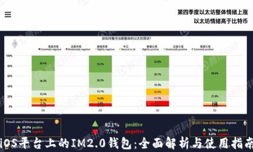 
iOS平台上的IM2.0钱包：全面解析与使用指南