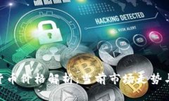 BTK数字货币价格解析：当