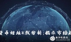 深入解读数字货币蜡烛K线