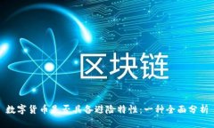 数字货币是否具备避险特
