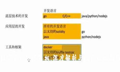 数字货币投资真相：深度解析与投资策略指南
