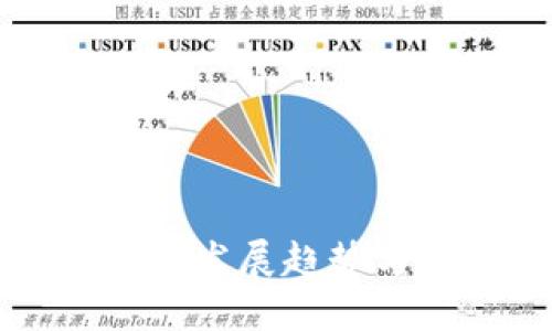 数字货币的发展趋势与未来展望