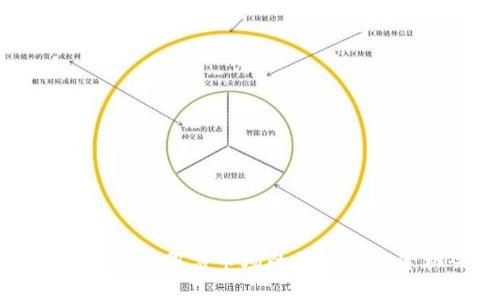 央行数字货币对股票市场的影响及投资机会分析