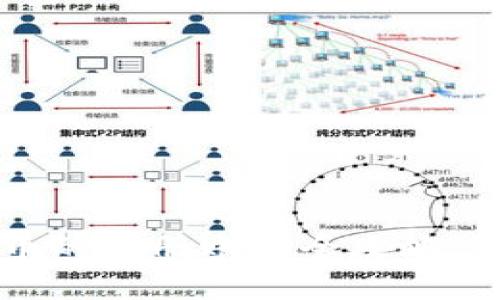 购买数字货币的注册账号全攻略：如何快速入门