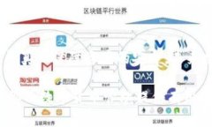   如何安全管理Tokenim私钥