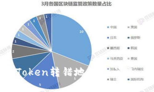 如何解决Token转错地址的问题：全面指南