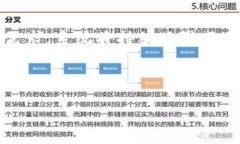   如何使用Tokenim进行比特