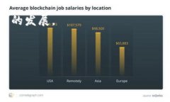   去中心化交易平台Token
